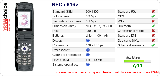 NEC e616v Dati tecnici di telefono cellulare 