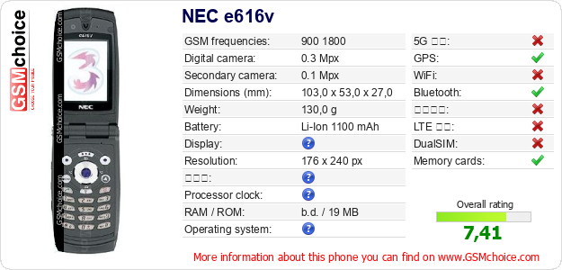 NEC e616v 手機技術數據