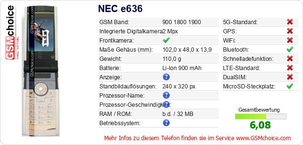 NEC e636 technische Daten NEC e636 technische Daten