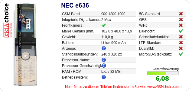 NEC e636 technische Daten NEC e636 technische Daten