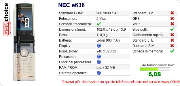 NEC e636 Dati tecnici di telefono cellulare 