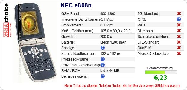 NEC e808n technische Daten NEC e808n technische Daten