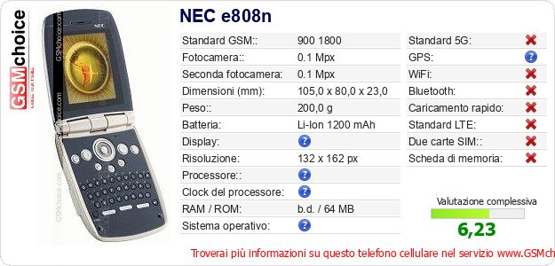 NEC e808n Dati tecnici di telefono cellulare NEC e808n Dati tecnici di telefono cellulare