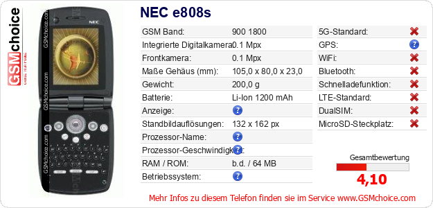 NEC e808s technische Daten NEC e808s technische Daten