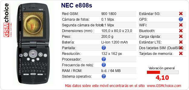 NEC e808s Datos técnicos del móvil NEC e808s Datos técnicos del móvil