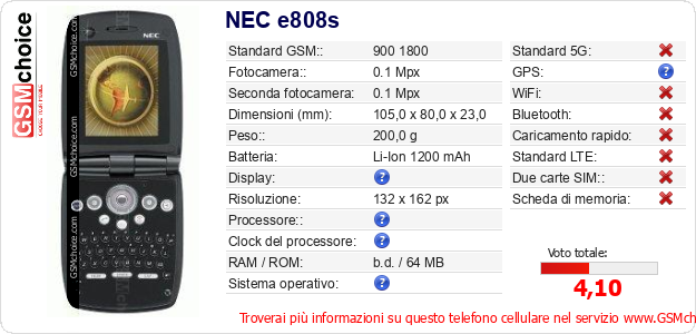 NEC e808s Dati tecnici di telefono cellulare NEC e808s Dati tecnici di telefono cellulare