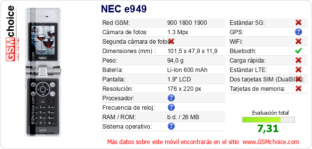 NEC e949 Datos técnicos del móvil 
