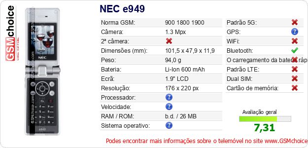 NEC e949 Especificações técnicas do telemóvel NEC e949 Especificações técnicas do telemóvel