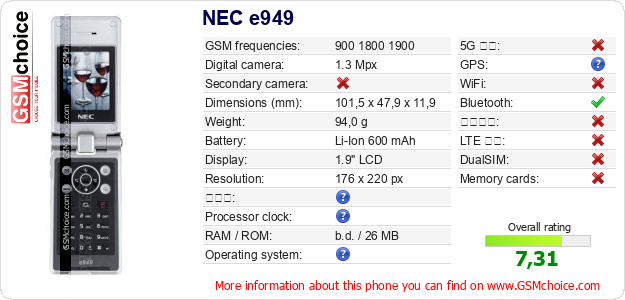 NEC e949 手機技術數據