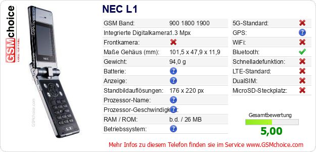 NEC L1 technische Daten NEC L1 technische Daten