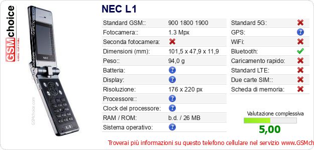 NEC L1 Dati tecnici di telefono cellulare NEC L1 Dati tecnici di telefono cellulare