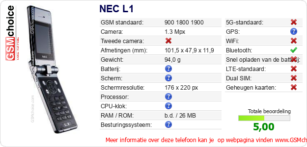 NEC L1 Technische gegevens 