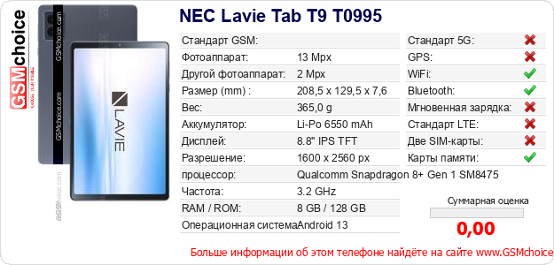 NEC Lavie Tab T9 T0995 Технические данные телефона NEC Lavie Tab T9 T0995 Технические данные телефона