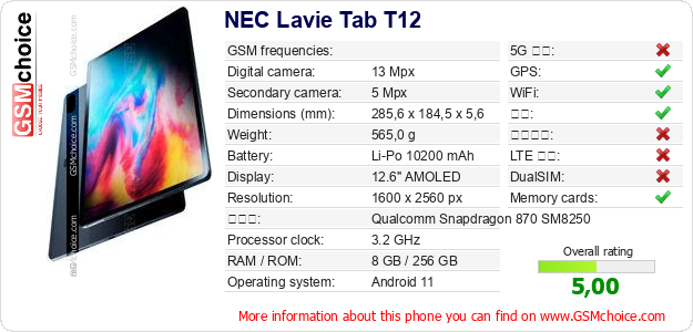 NEC Lavie Tab T12 手机技术数据