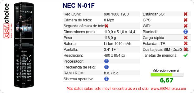 NEC N-01F Datos técnicos del móvil NEC N-01F Datos técnicos del móvil