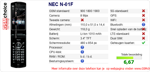NEC N-01F Technische gegevens NEC N-01F Technische gegevens