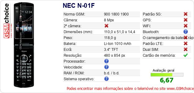 NEC N-01F Especificações técnicas do telemóvel NEC N-01F Especificações técnicas do telemóvel