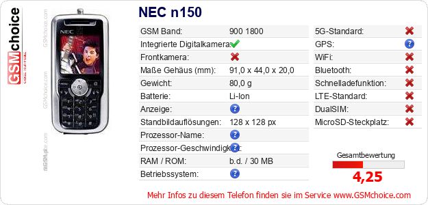 NEC n150 technische Daten NEC n150 technische Daten