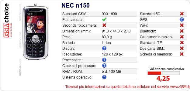 NEC n150 Dati tecnici di telefono cellulare NEC n150 Dati tecnici di telefono cellulare