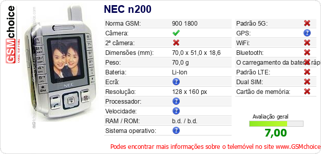 NEC n200 Especificações técnicas do telemóvel 