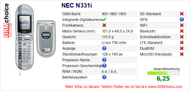 NEC N331i technische Daten NEC N331i technische Daten