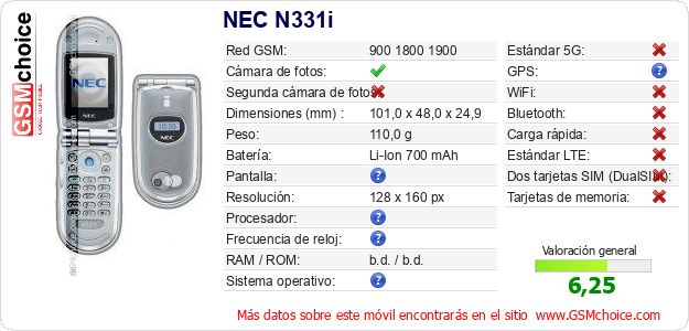NEC N331i Datos técnicos del móvil NEC N331i Datos técnicos del móvil