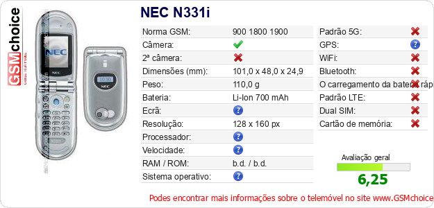 NEC N331i Especificações técnicas do telemóvel NEC N331i Especificações técnicas do telemóvel