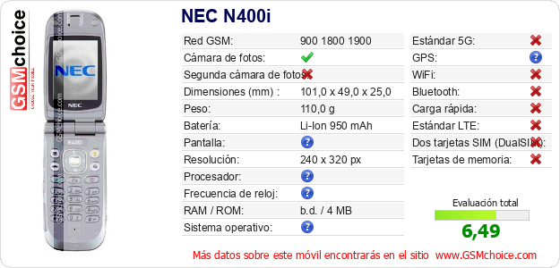 NEC N400i Datos técnicos del móvil 