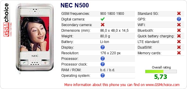 NEC N500 technical specifications NEC N500 technical specifications