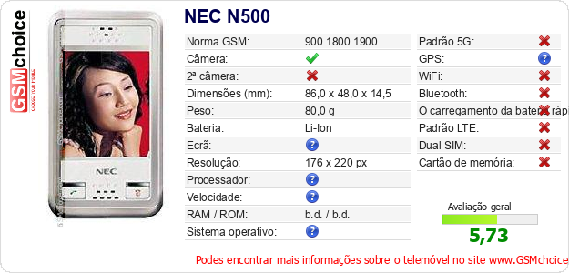 NEC N500 Especificações técnicas do telemóvel 