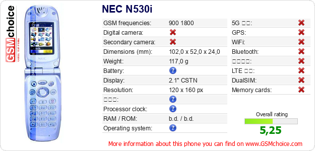 NEC N530i 手機技術數據