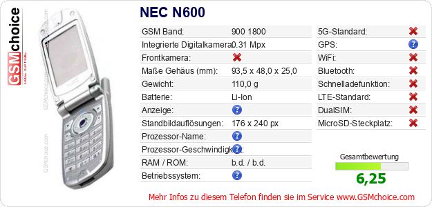 NEC N600 technische Daten NEC N600 technische Daten