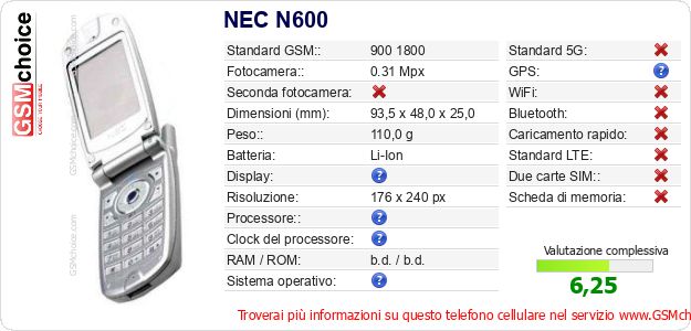 NEC N600 Dati tecnici di telefono cellulare NEC N600 Dati tecnici di telefono cellulare