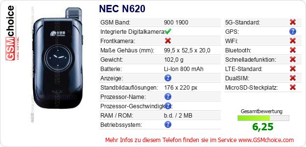 NEC N620 technische Daten NEC N620 technische Daten