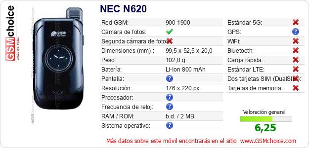 NEC N620 Datos técnicos del móvil NEC N620 Datos técnicos del móvil