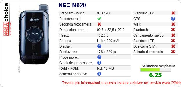 NEC N620 Dati tecnici di telefono cellulare 