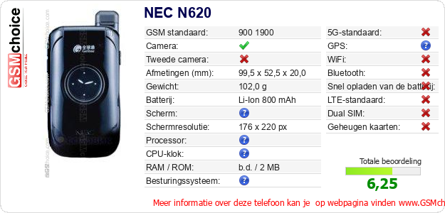 NEC N620 Technische gegevens 