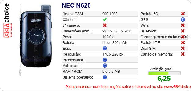 NEC N620 Especificações técnicas do telemóvel NEC N620 Especificações técnicas do telemóvel
