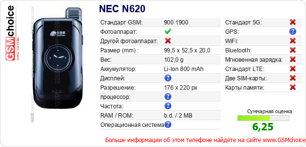 NEC N620 Технические данные телефона NEC N620 Технические данные телефона