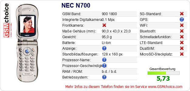 NEC N700 technische Daten NEC N700 technische Daten