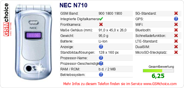 NEC N710 technische Daten NEC N710 technische Daten