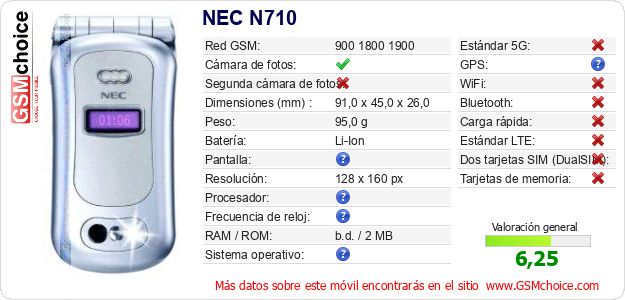 NEC N710 Datos técnicos del móvil NEC N710 Datos técnicos del móvil