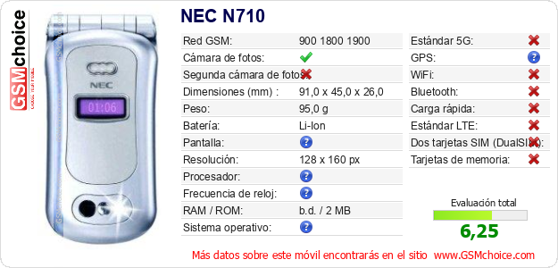 NEC N710 Datos técnicos del móvil NEC N710 Datos técnicos del móvil