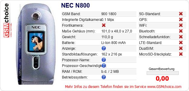 NEC N800 technische Daten NEC N800 technische Daten