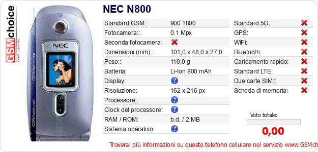 NEC N800 Dati tecnici di telefono cellulare 