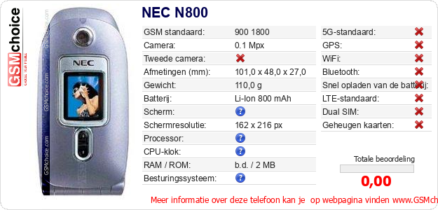 NEC N800 Technische gegevens NEC N800 Technische gegevens