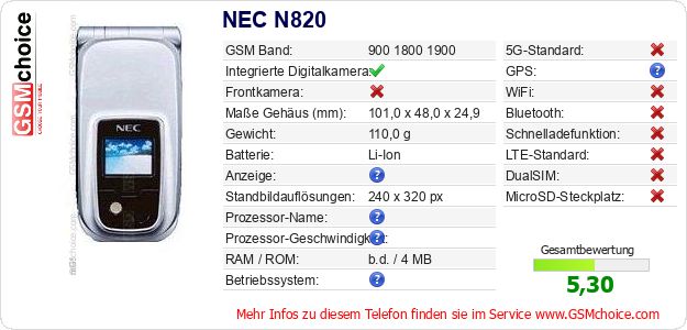 NEC N820 technische Daten NEC N820 technische Daten
