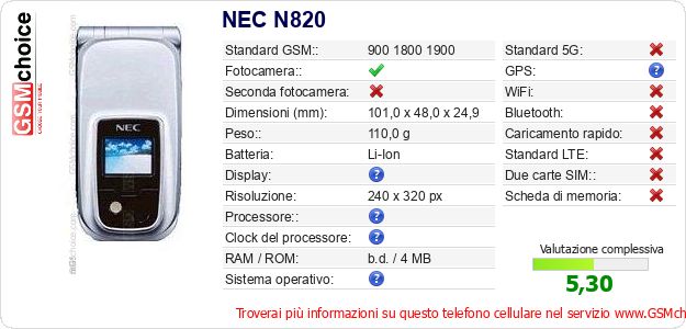 NEC N820 Dati tecnici di telefono cellulare NEC N820 Dati tecnici di telefono cellulare
