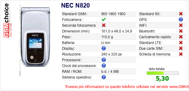 NEC N820 Dati tecnici di telefono cellulare 