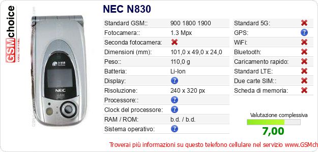 NEC N830 Dati tecnici di telefono cellulare 